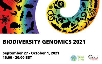Biodiversity Genomics 2021